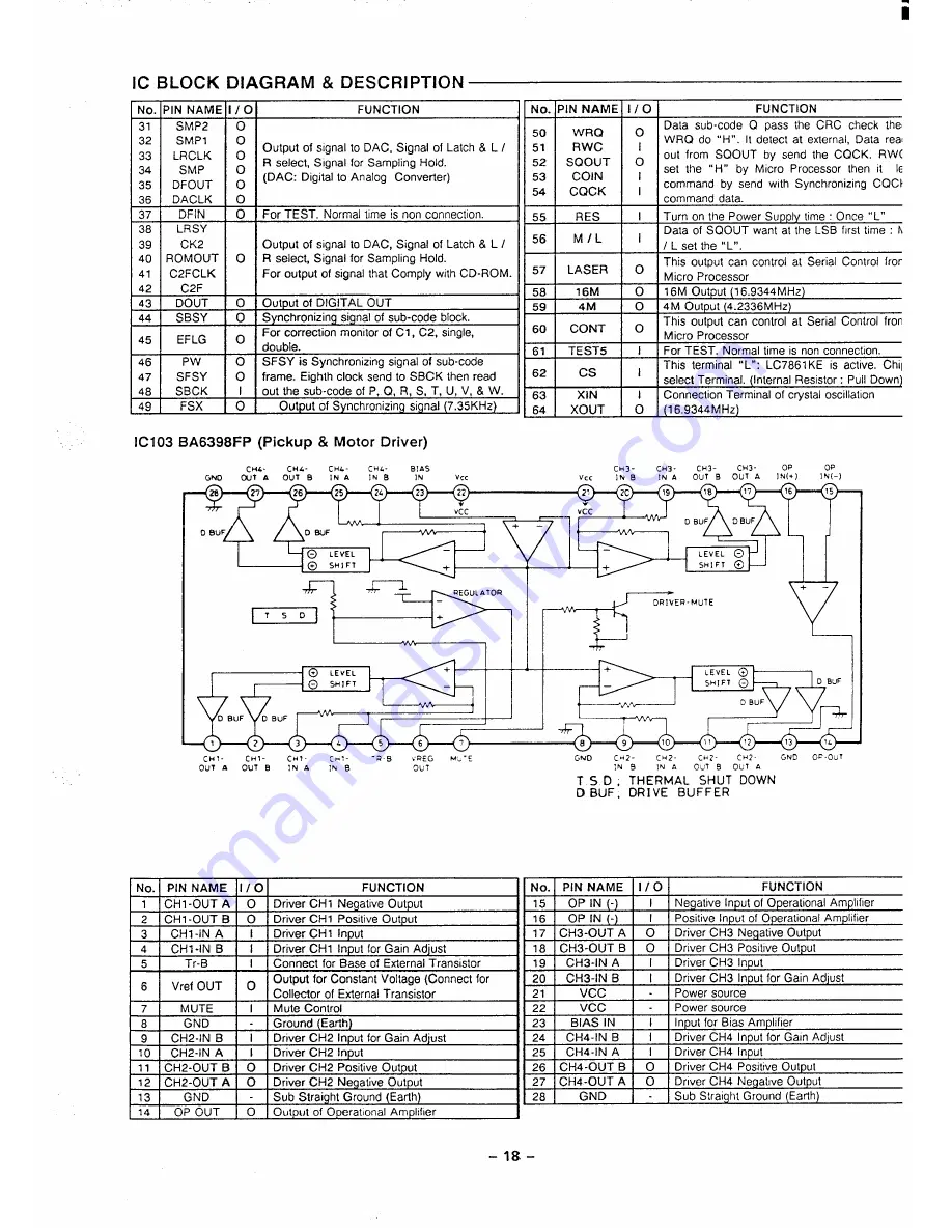 Sanyo MCD-S870F Service Manual Download Page 19