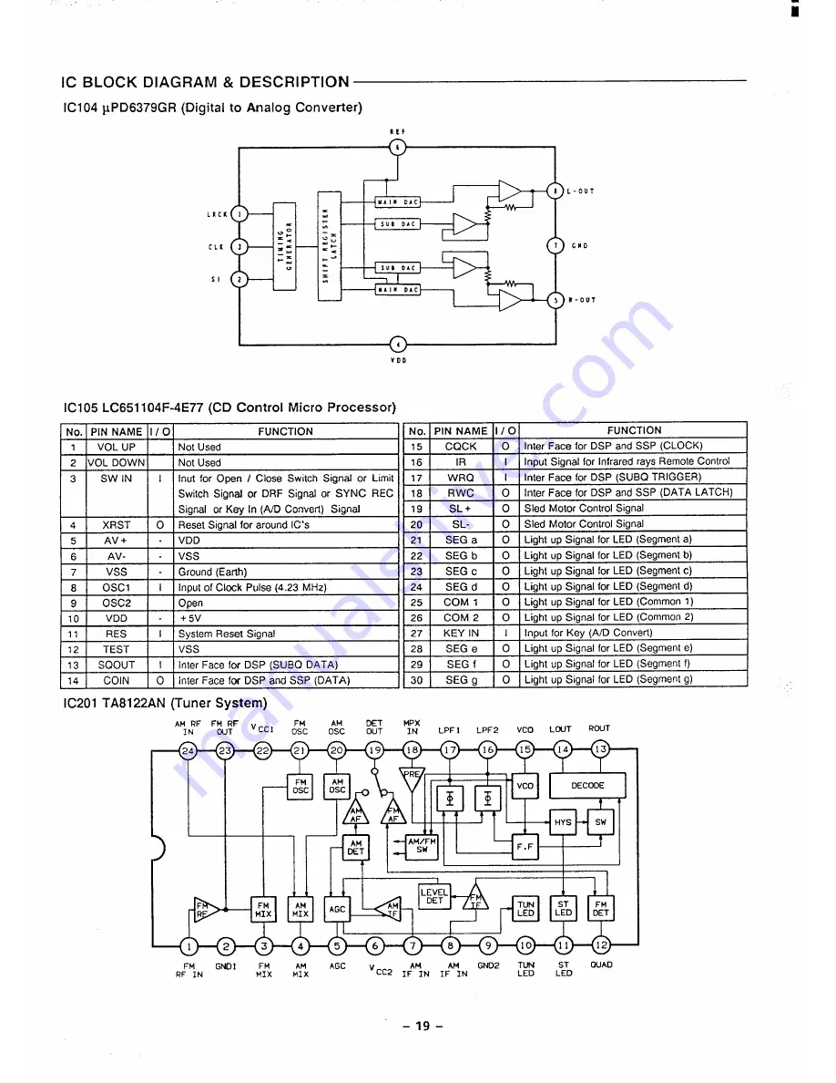 Sanyo MCD-S870F Скачать руководство пользователя страница 20