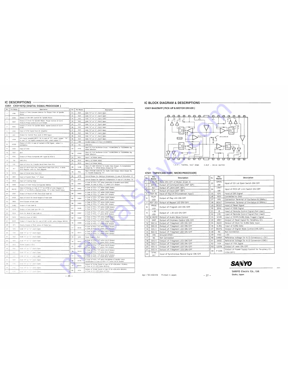 Sanyo MCD-Z31F Скачать руководство пользователя страница 20