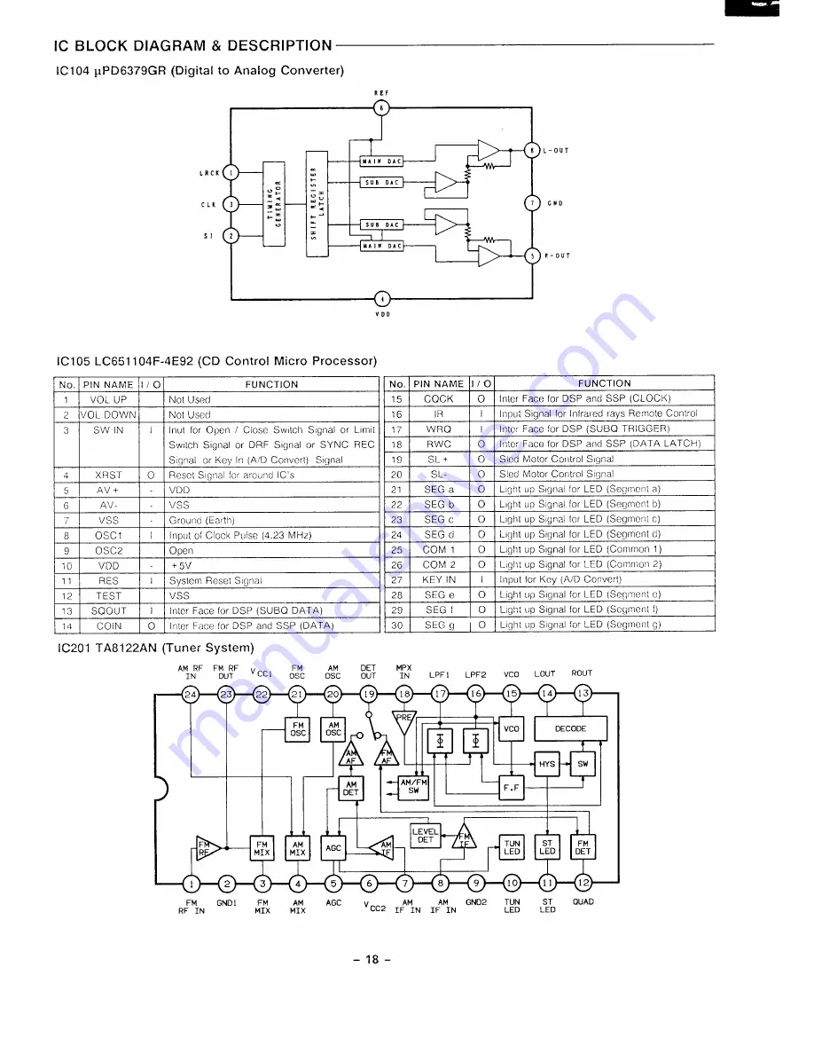 Sanyo MCD-Z5F Service Manual Download Page 19