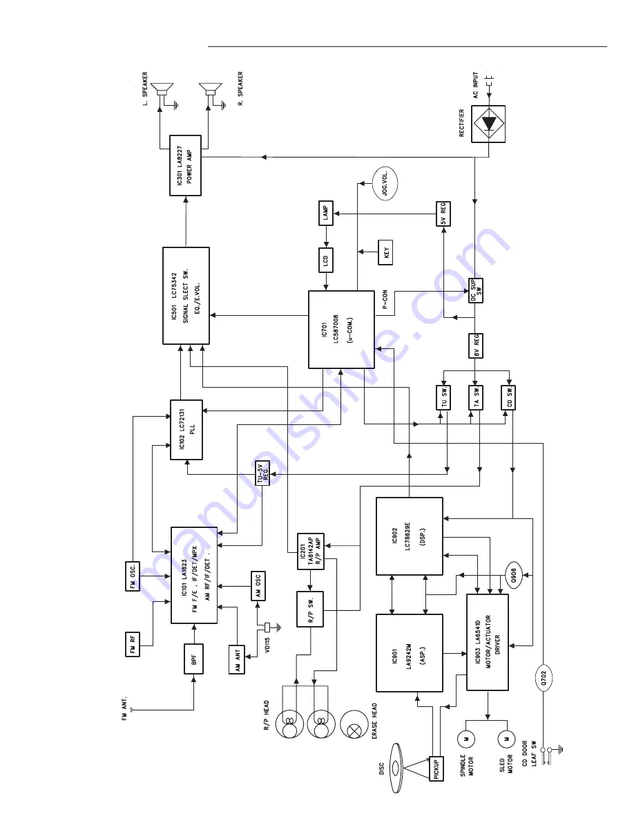 Sanyo MCD-ZX600F Скачать руководство пользователя страница 14