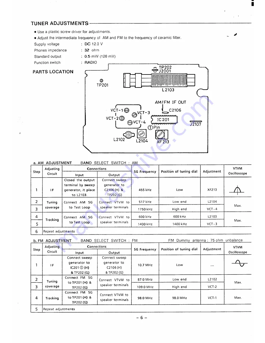 Sanyo MCH-900F Скачать руководство пользователя страница 7