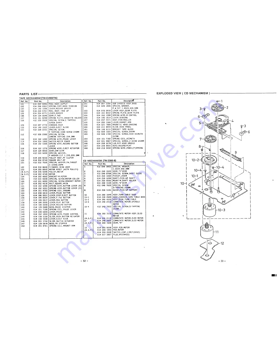 Sanyo MCH-900F Скачать руководство пользователя страница 29