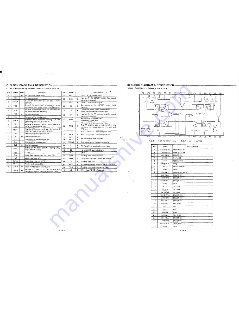 Sanyo MCH-900F Скачать руководство пользователя страница 42