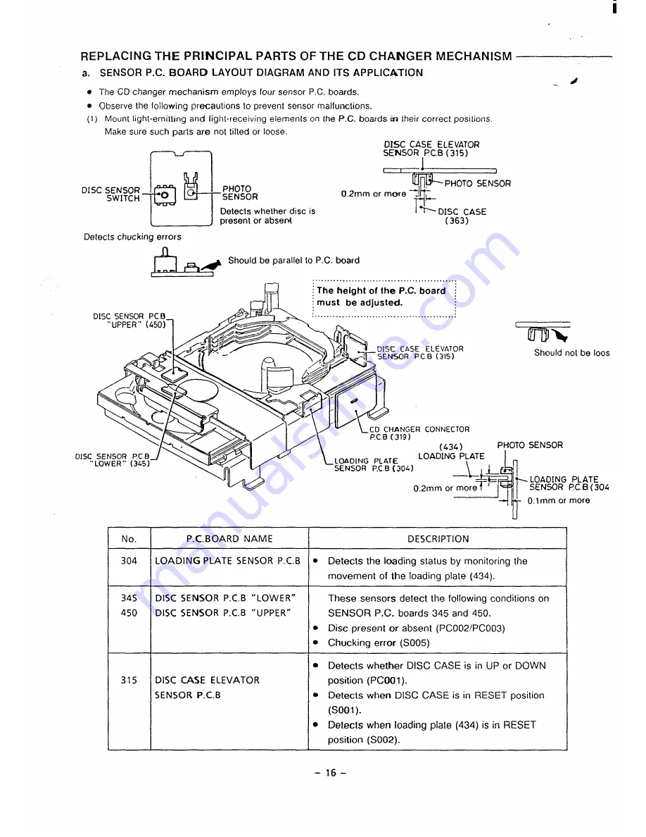 Sanyo MCH-900F Скачать руководство пользователя страница 65