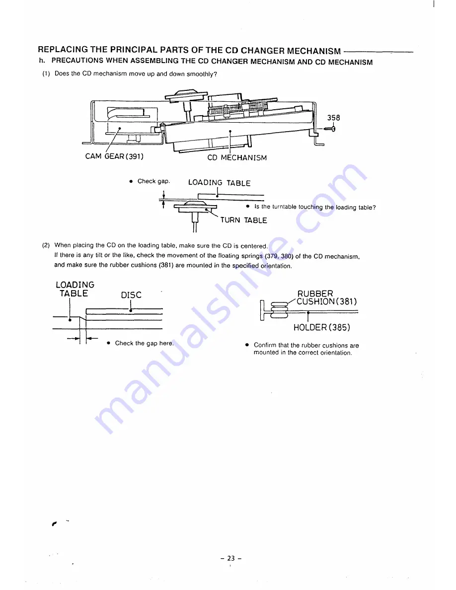 Sanyo MCH-900F Скачать руководство пользователя страница 72