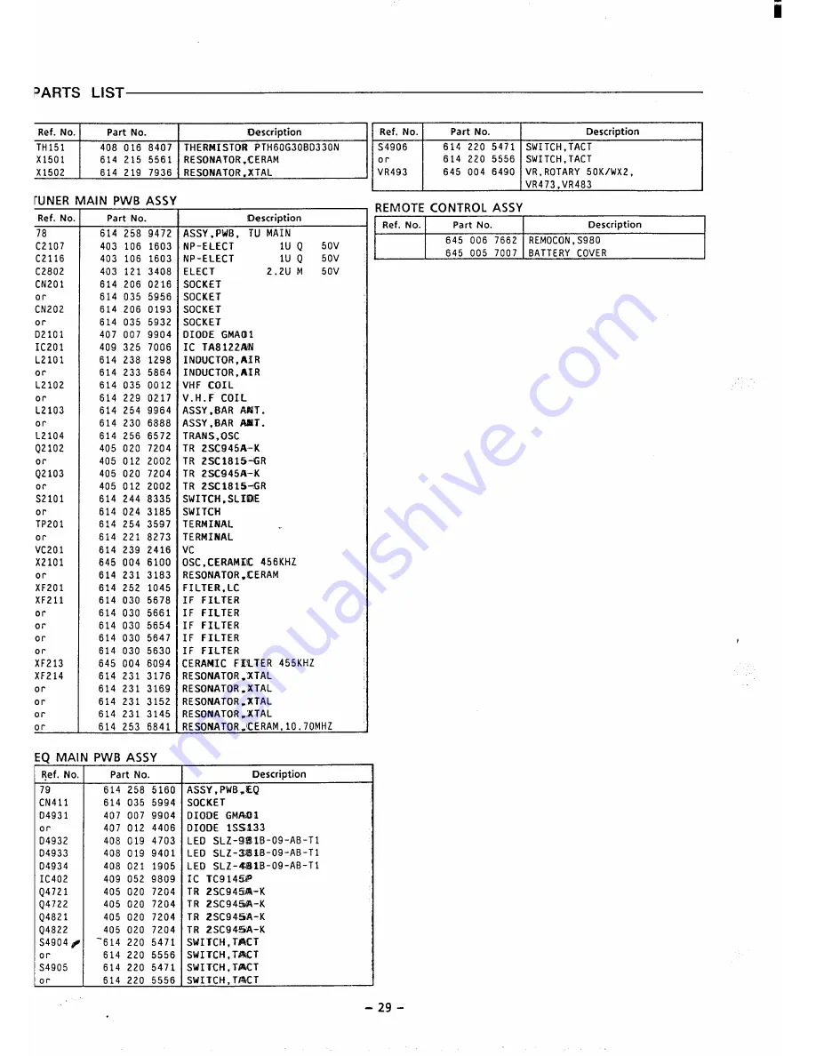 Sanyo MCH-900F Скачать руководство пользователя страница 78