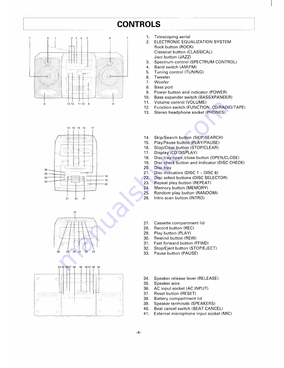 Sanyo MCH-S970F Скачать руководство пользователя страница 5