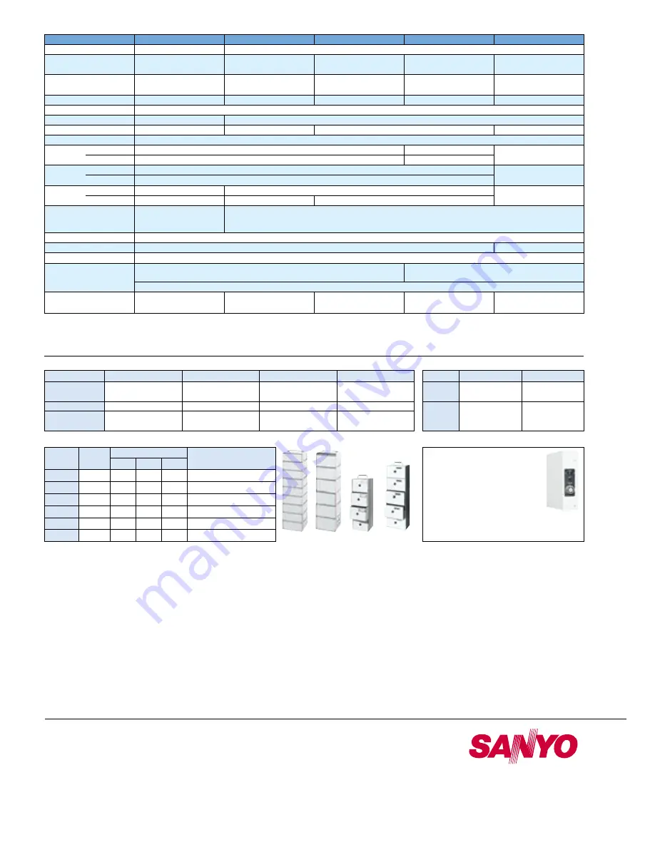 Sanyo MDF-1156 Brochure & Specs Download Page 6