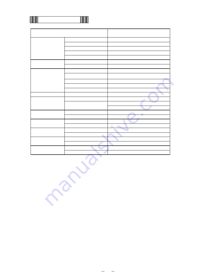 Sanyo MDF-137 Service Manual Download Page 12