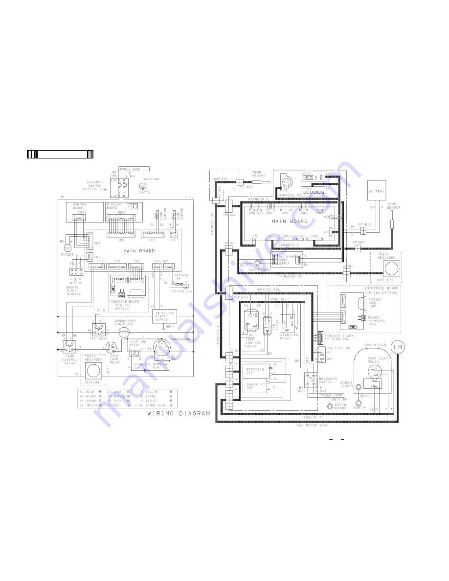 Sanyo MDF-C8V Service Manual Download Page 15