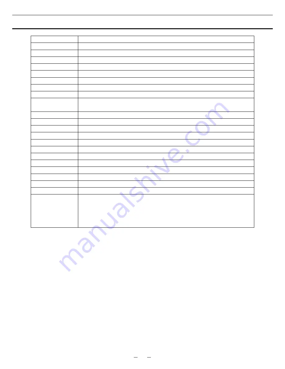 Sanyo MDF-C8V Service Manual Download Page 73