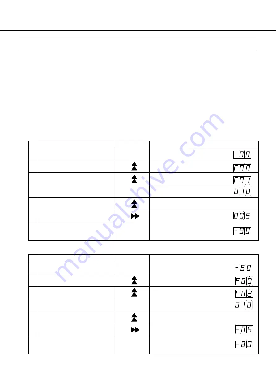 Sanyo MDF-U32V Instruction Manual Download Page 20