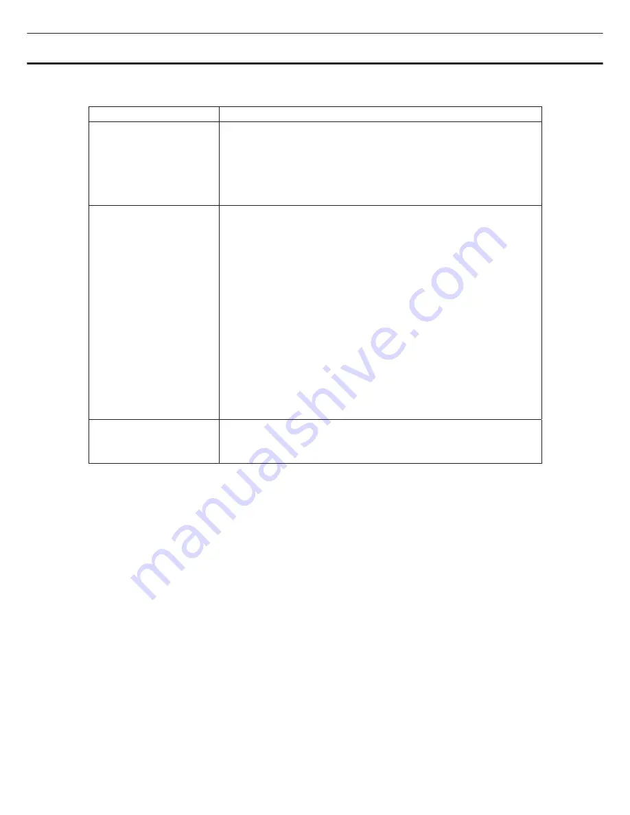 Sanyo MDF-U54V Instruction Manual Download Page 25