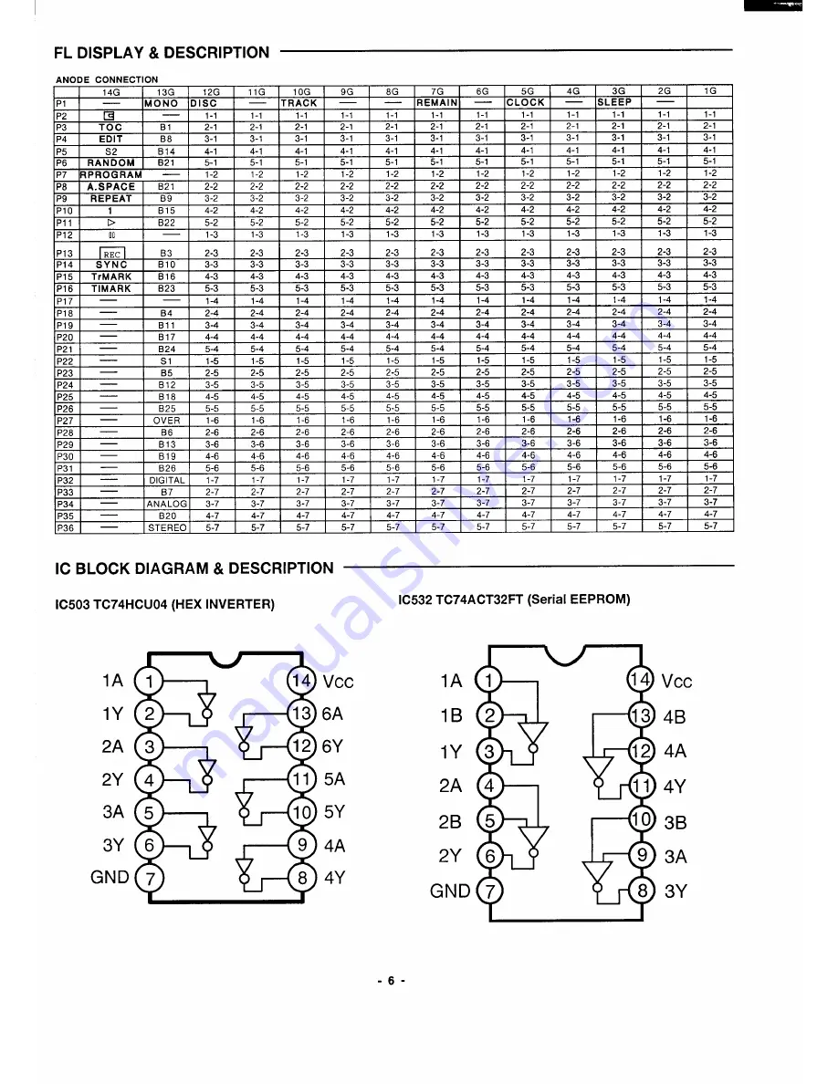 Sanyo MDG-007 Скачать руководство пользователя страница 7