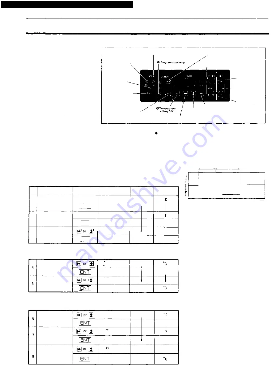 Sanyo MIR-153 Instruction Manual Download Page 12