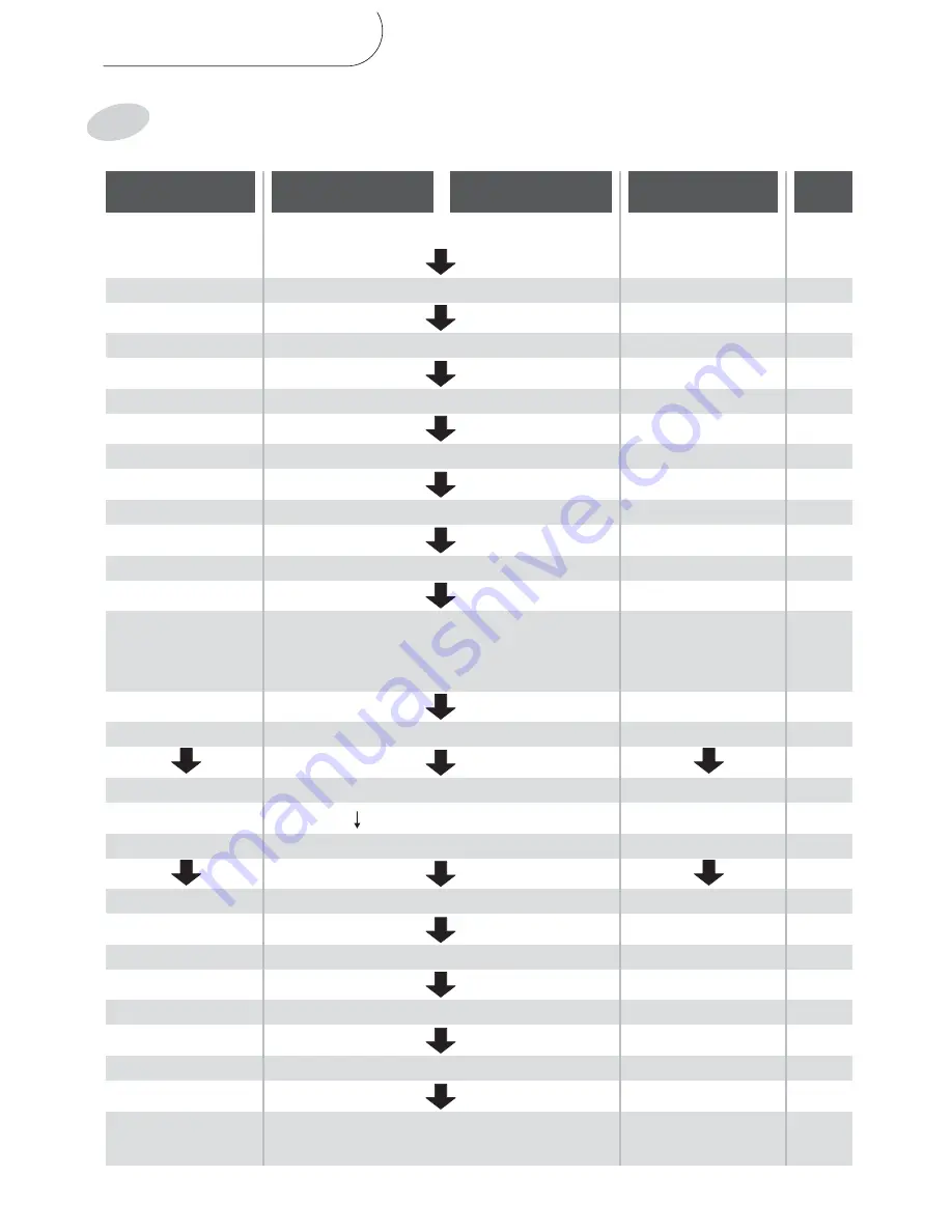 Sanyo MLS-3751 Instruction Manual Download Page 15