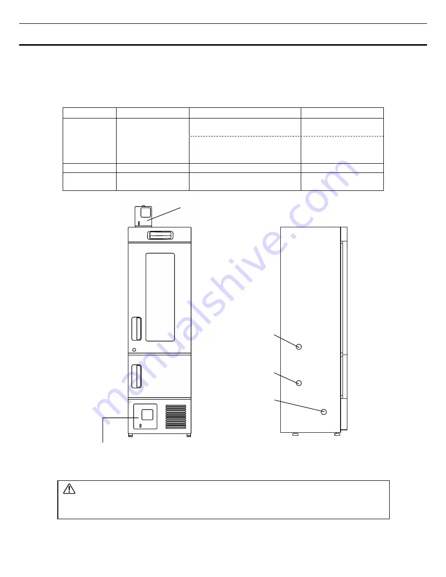 Sanyo mpr-214f - Commercial Solutions Refrigerator Instruction Manual Download Page 23