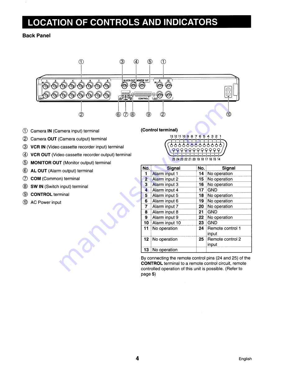 Sanyo MPX-MS10P Скачать руководство пользователя страница 5