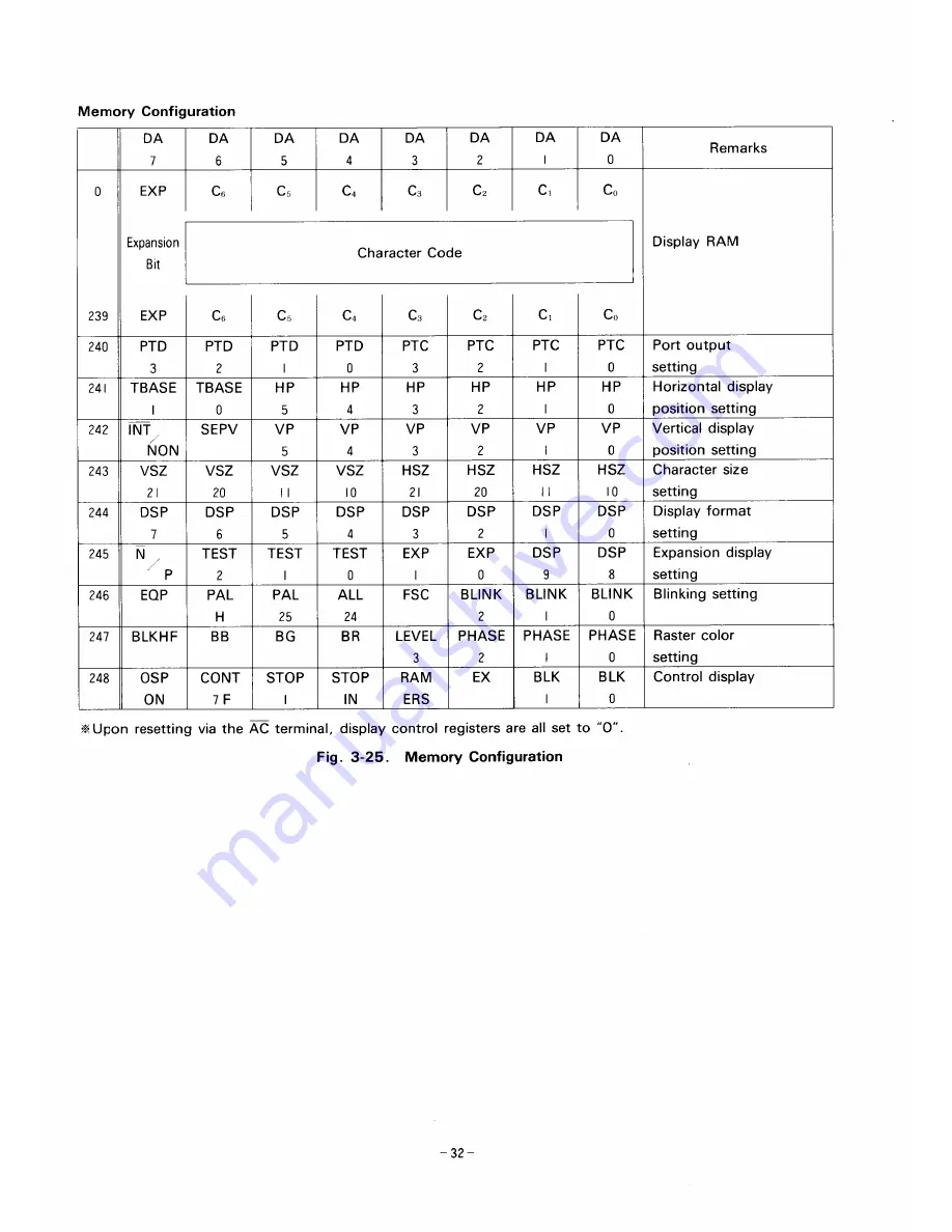 Sanyo MVP-8 Service Manual Download Page 32