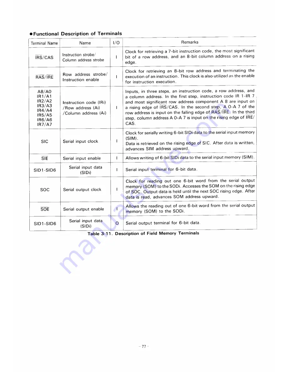 Sanyo MVP-8 Service Manual Download Page 77