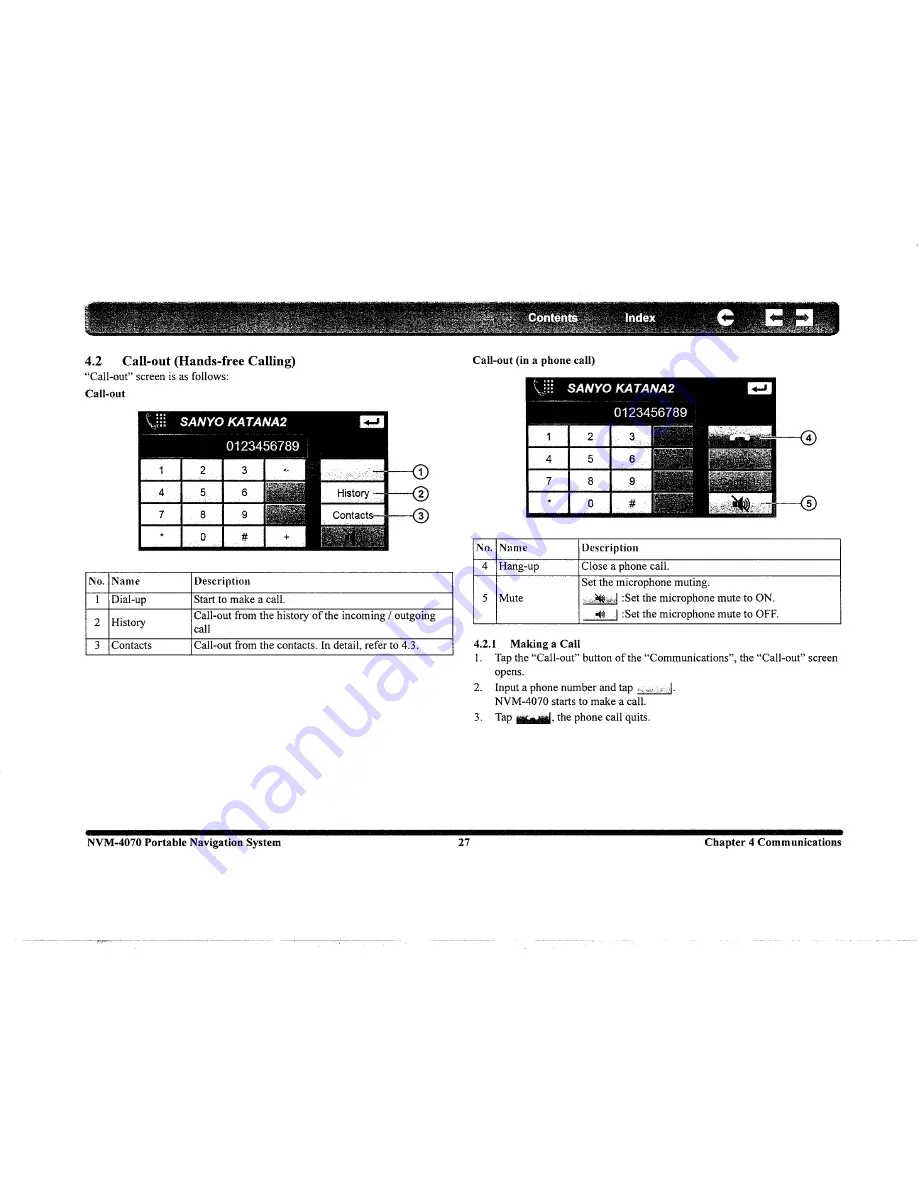 Sanyo NVM-4070 Скачать руководство пользователя страница 27