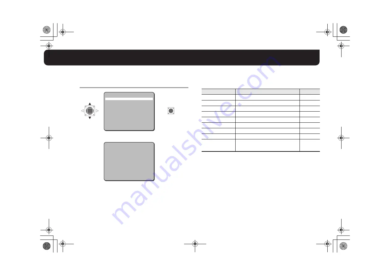 Sanyo Pan-Focus VCC-P9574N Instruction Manual Download Page 15