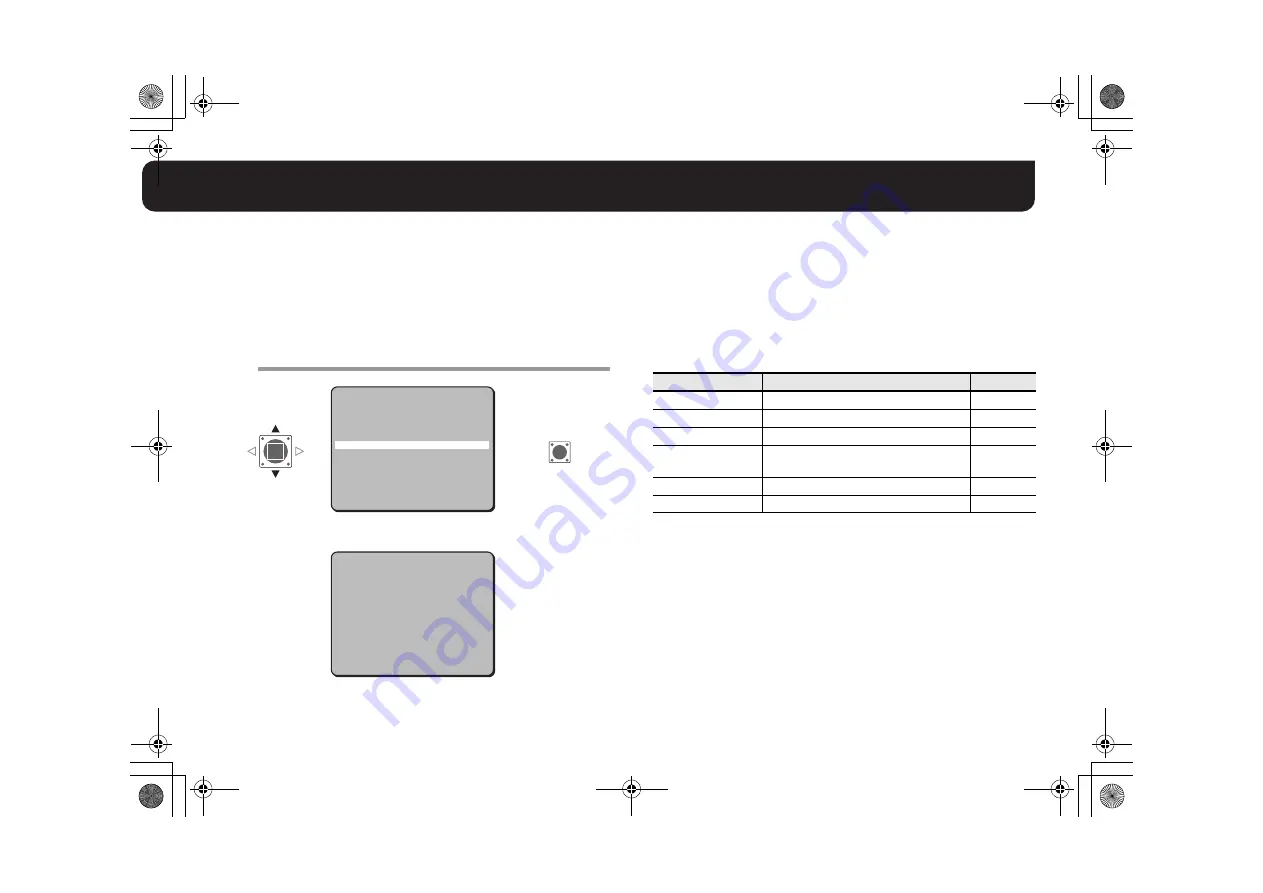 Sanyo Pan-Focus VCC-P9574N Скачать руководство пользователя страница 36