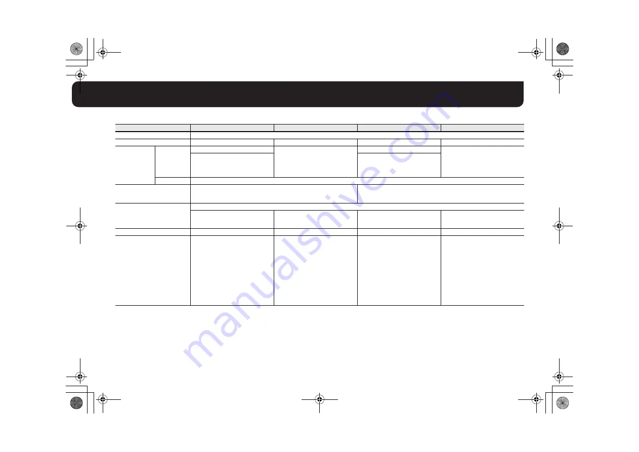 Sanyo Pan-Focus VCC-P9574N Скачать руководство пользователя страница 58