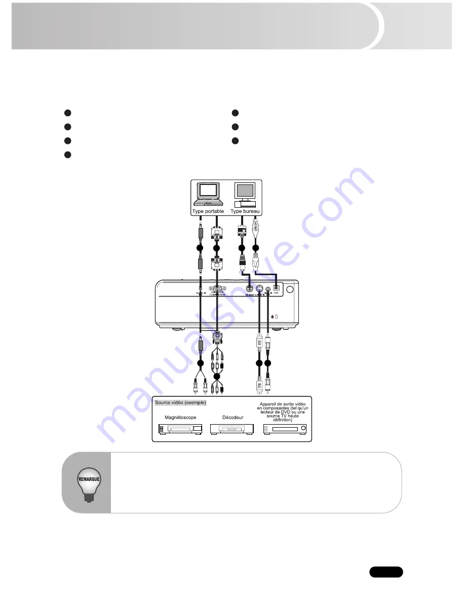 Sanyo PDG-DSU21N - SVGA DLP Projector Скачать руководство пользователя страница 17