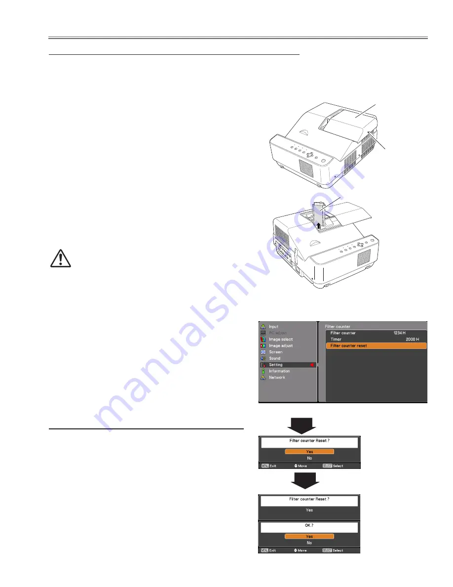 Sanyo PDG-DWL2500 - 2500 Lumens Service Manual Download Page 7