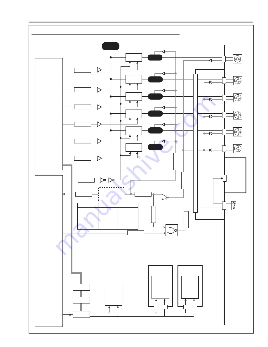 Sanyo PDG-DWL2500 - 2500 Lumens Service Manual Download Page 37