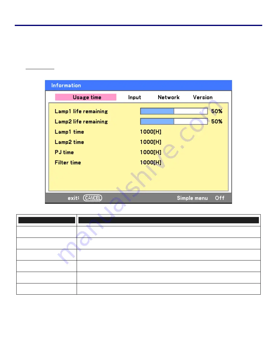 Sanyo PDG-DWT50KL User Manual Download Page 98