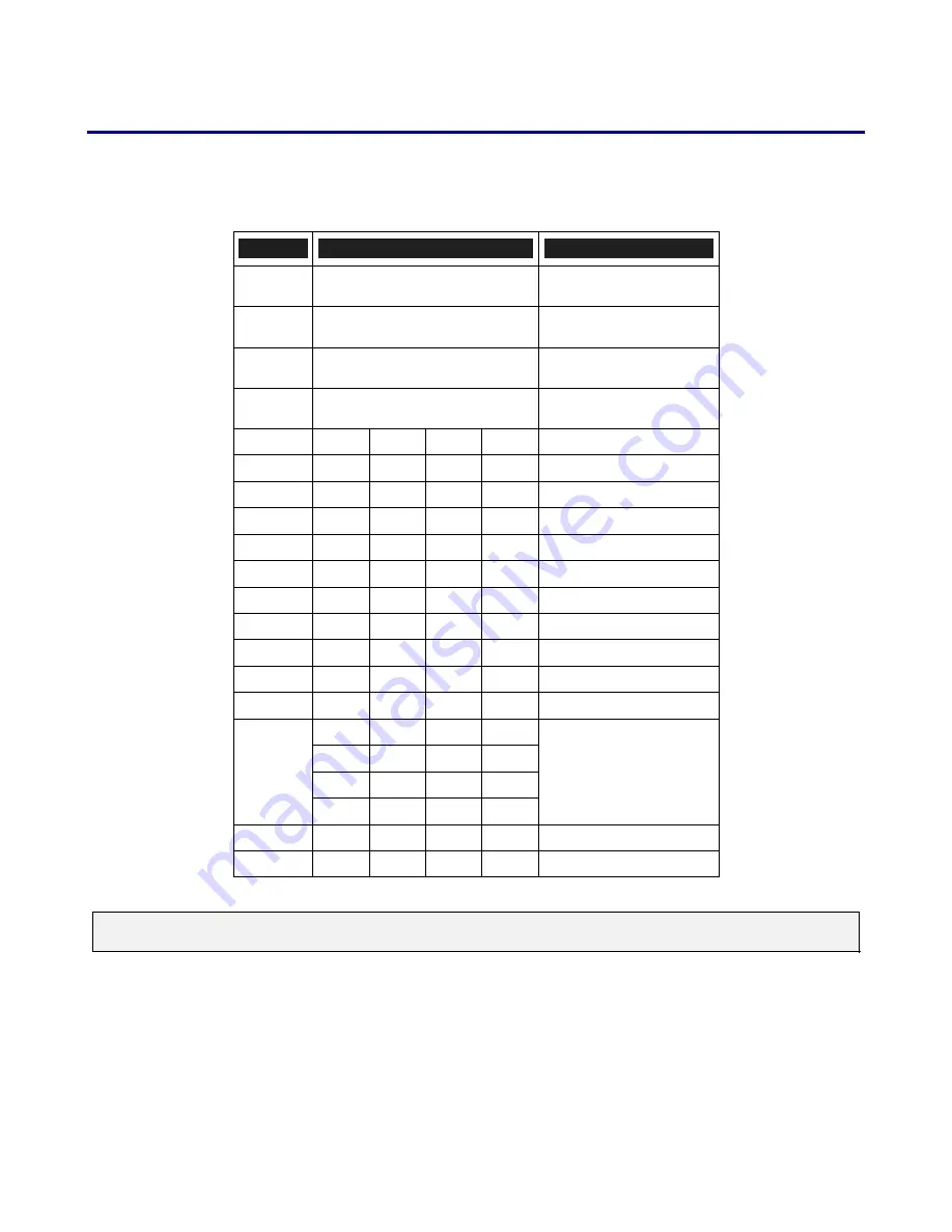 Sanyo PDG-DXT10KL User Manual Download Page 132