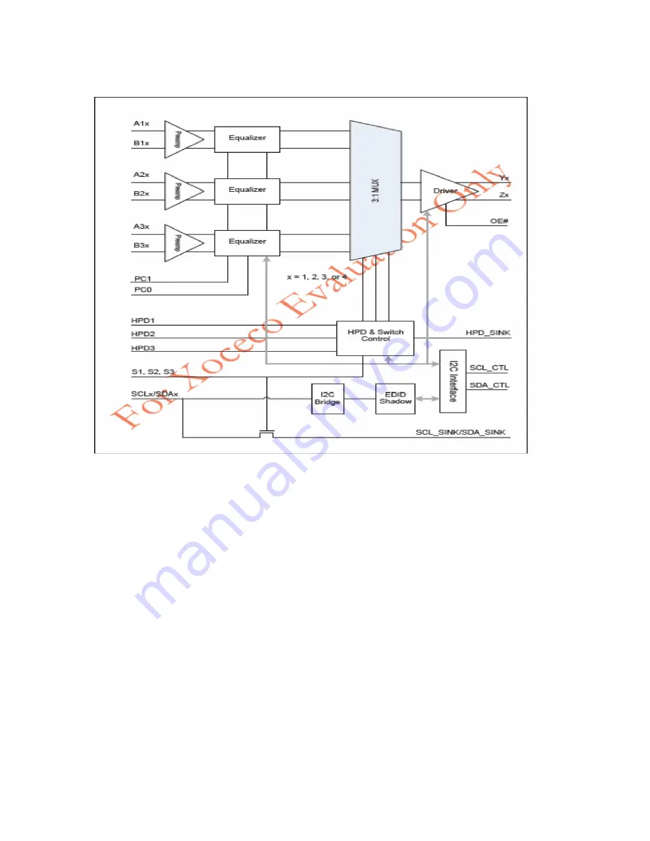 Sanyo PDP-32XS8DA Скачать руководство пользователя страница 17