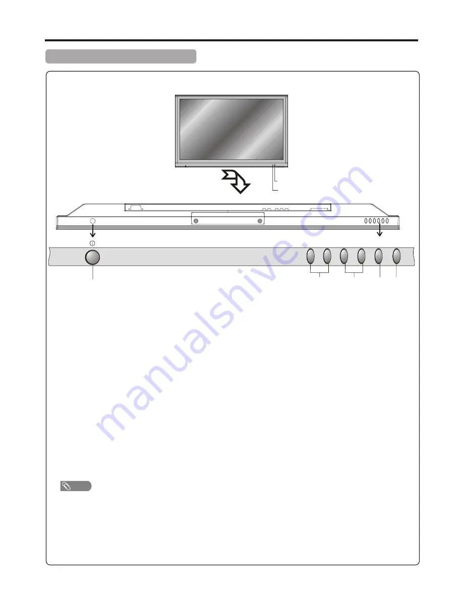 Sanyo PDP-42XR8DA Instruction Manual Download Page 8