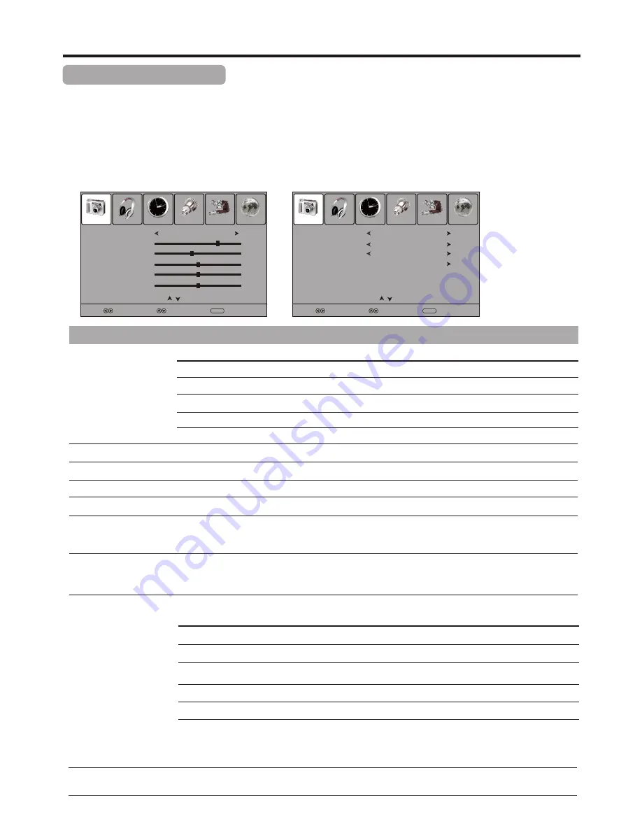 Sanyo PDP-42XR8DA Instruction Manual Download Page 22