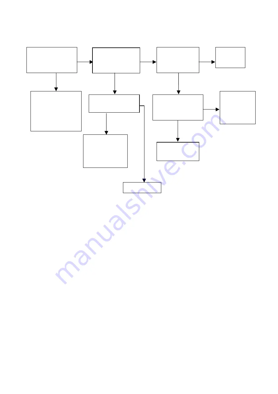 Sanyo PDP-42XR8DA Service Manual Download Page 25