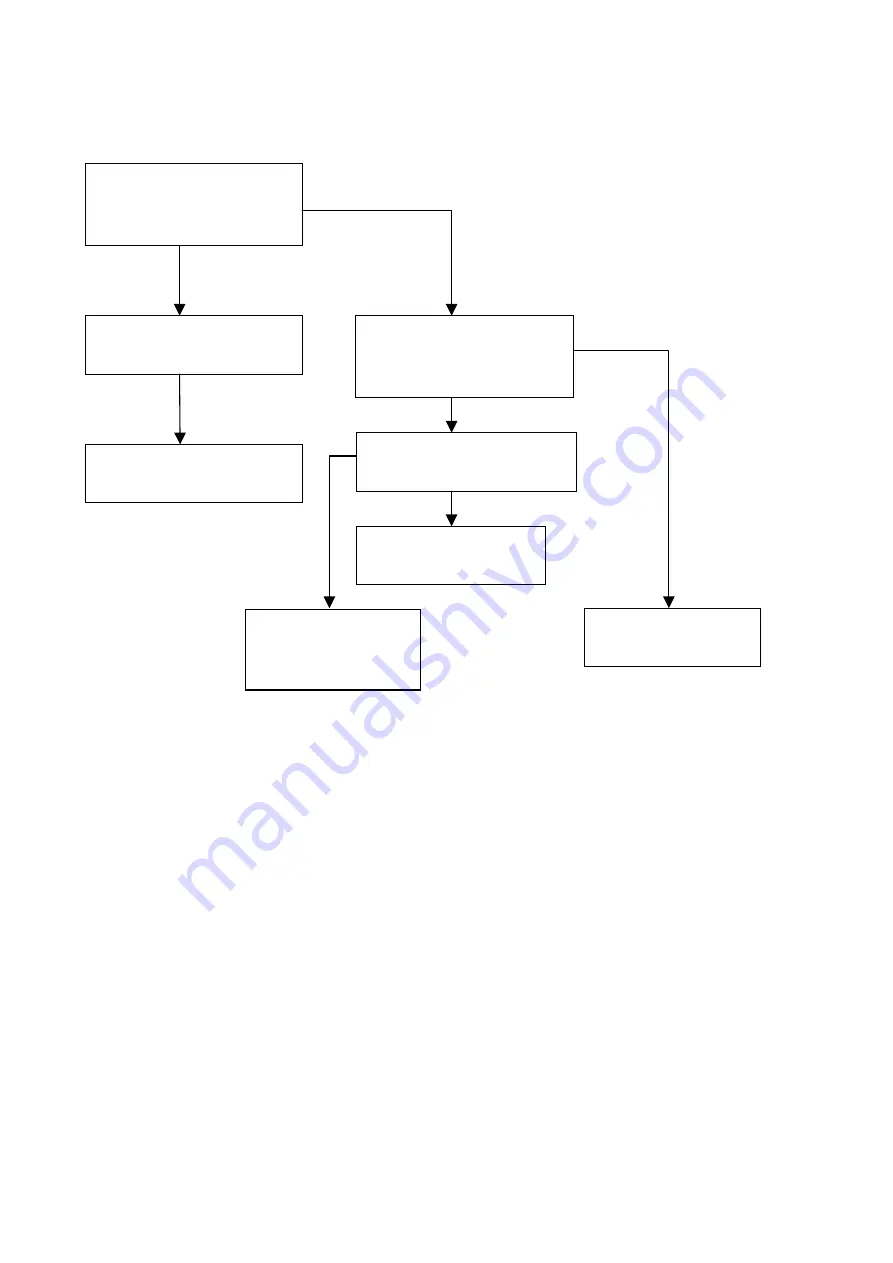 Sanyo PDP-42XR9DA Service Manual Download Page 23