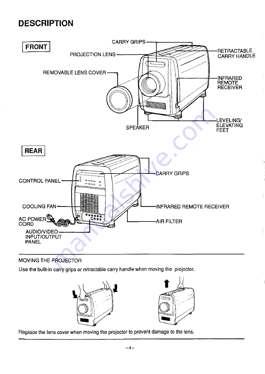 Sanyo PLC-100N Скачать руководство пользователя страница 6