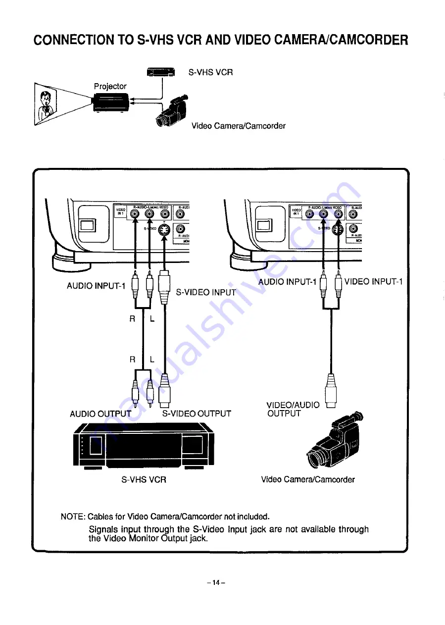 Sanyo PLC-100N Owner'S Manual Download Page 16