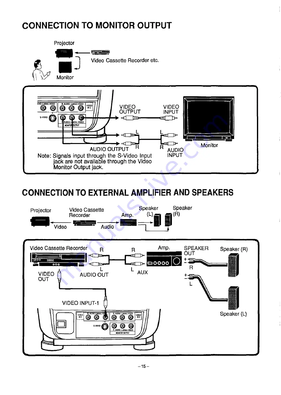 Sanyo PLC-100N Скачать руководство пользователя страница 17