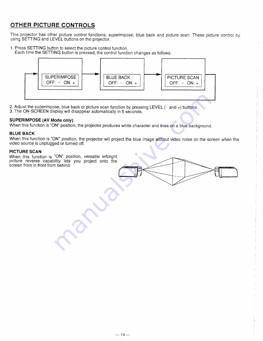 Sanyo PLC-300M Owner'S Manual Download Page 15