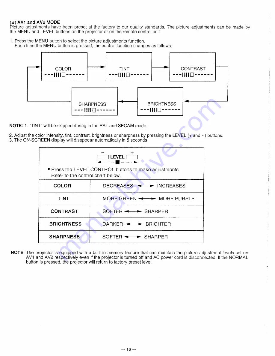 Sanyo PLC-300M Owner'S Manual Download Page 17