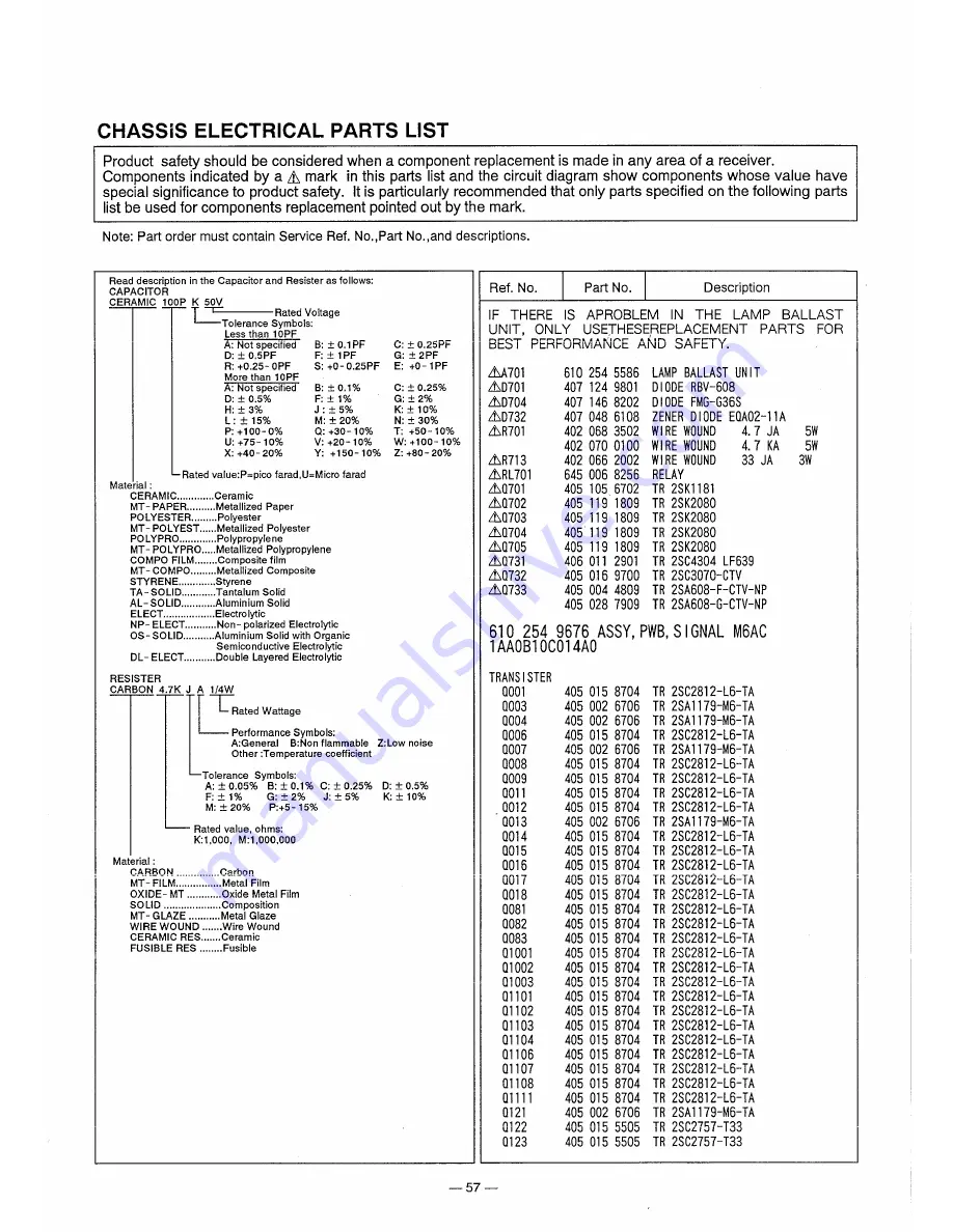 Sanyo PLC-320MB Service Manual Download Page 57