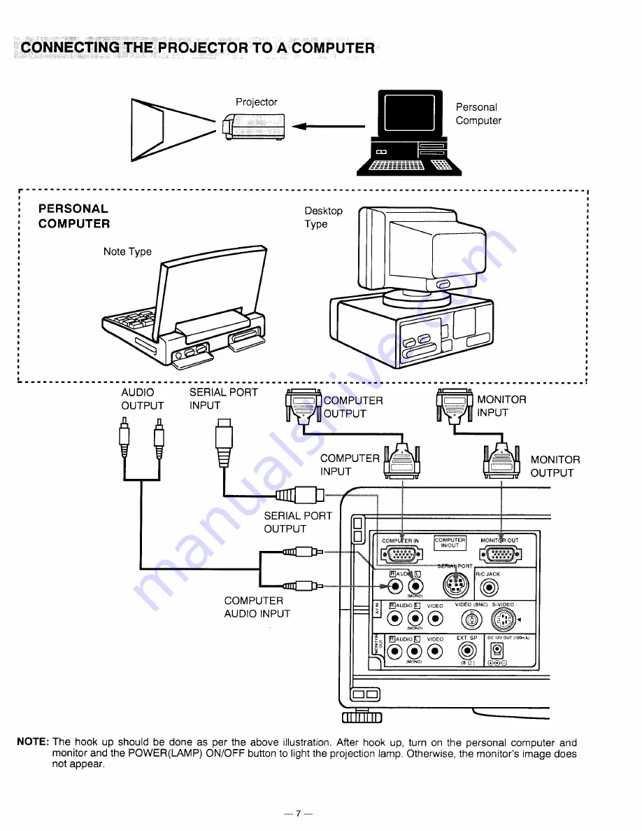 Sanyo PLC-510M Скачать руководство пользователя страница 7