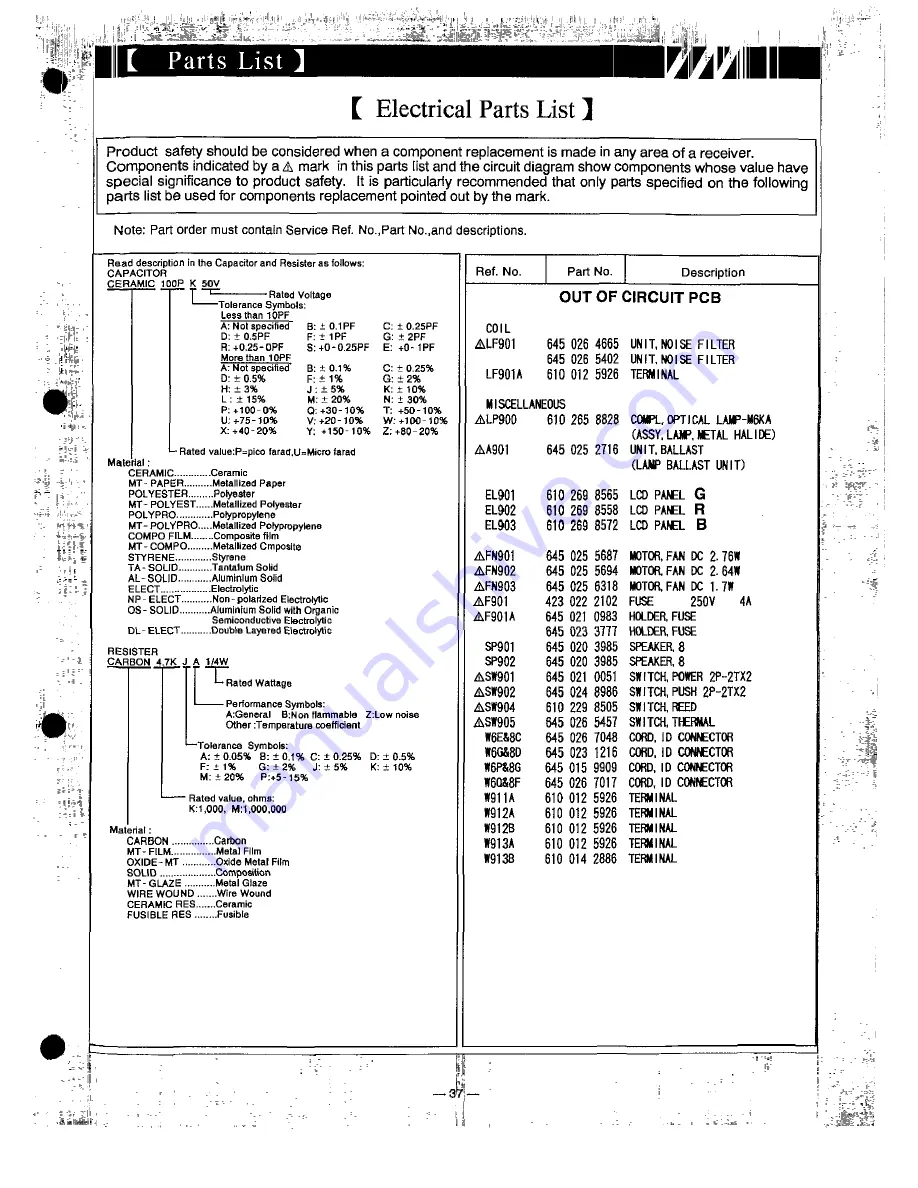 Sanyo PLC-8800E Service Manual Download Page 37