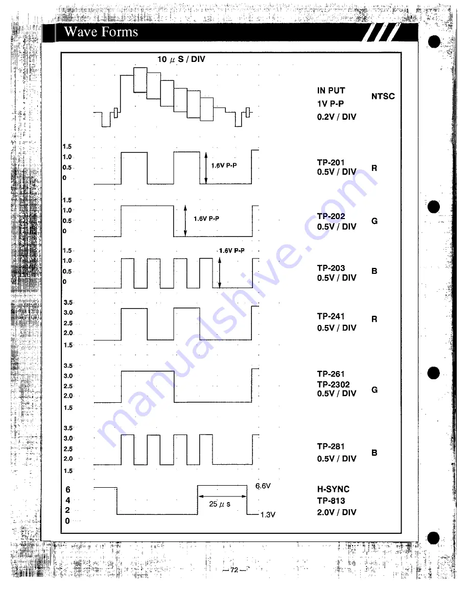 Sanyo PLC-8800E Скачать руководство пользователя страница 72