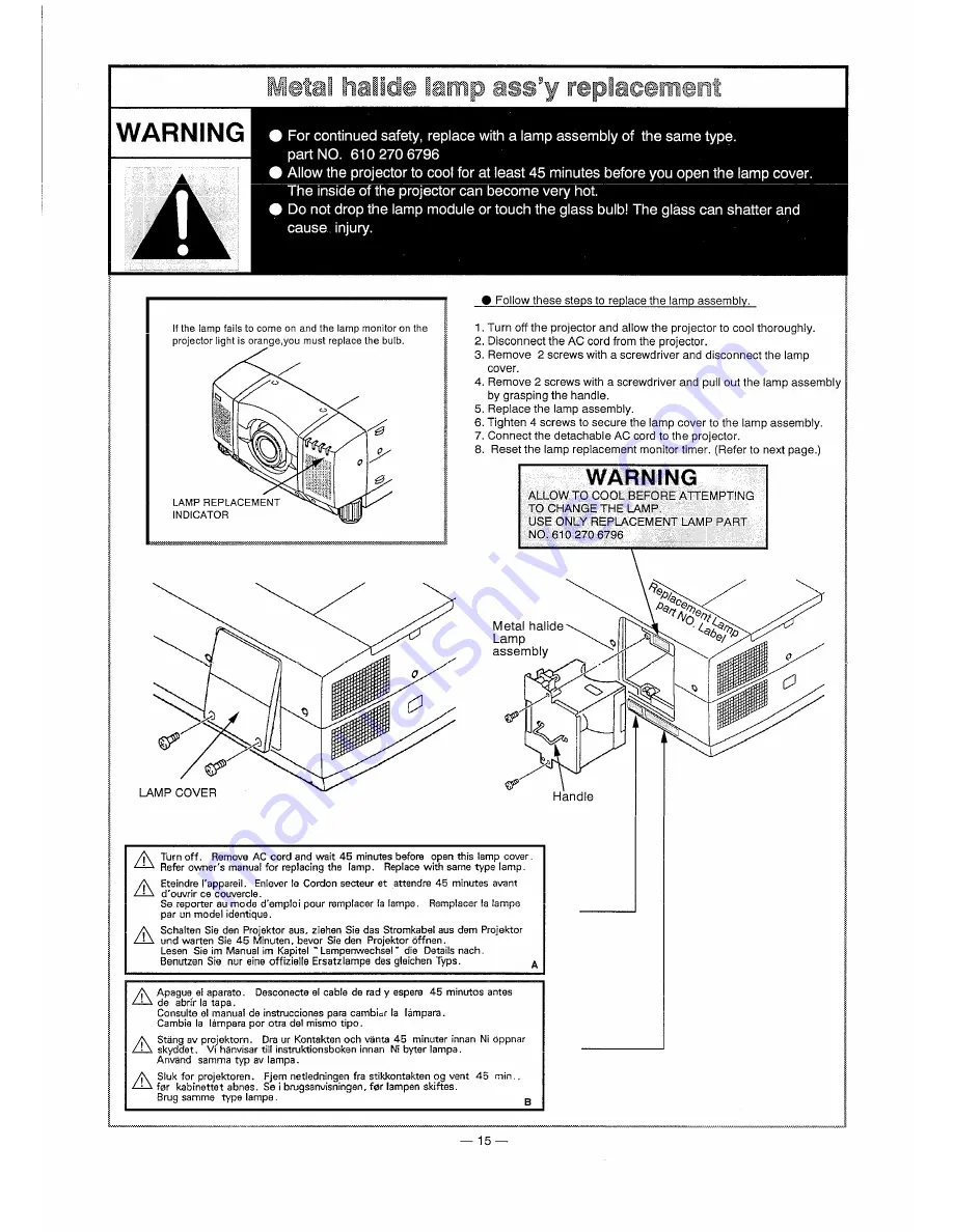 Sanyo PLC-9000EA Service Manual Download Page 15