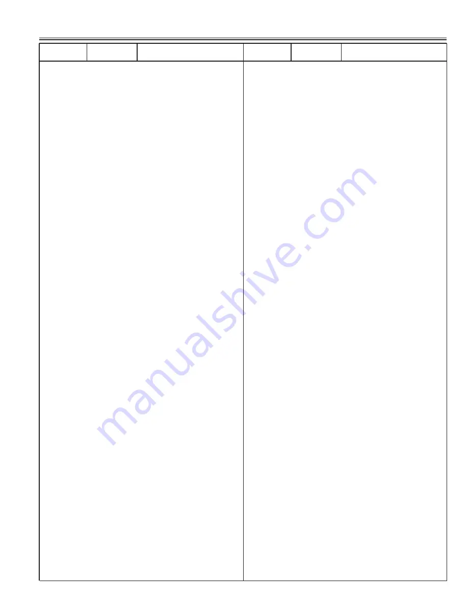 Sanyo PLC-EF1BA Service Manual Download Page 89